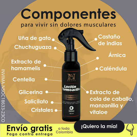 LOCION TERMOACTIVA - Alivia Dolores Musculares Naturalmente